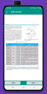 Physics by Anish Ranjan Class  screenshot 4