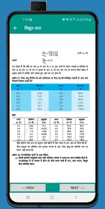 Physics by Anish Ranjan, | 12t screenshot 1