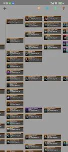 tech tree for stellaris screenshot 2