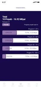 Proyek ID - Petugas screenshot 11