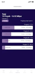 Proyek ID - Petugas screenshot 6