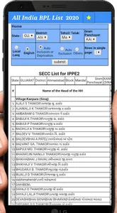 All India BPL list 2020-21 (BP screenshot 6