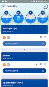 Technos English screenshot 2