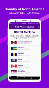 World Information - All Countr screenshot 11