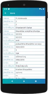 E-Sankalan Porbandar screenshot 1