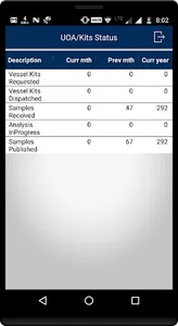 Gulf Analytica screenshot 5