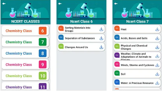 Chemistry Notes :Learn Offline screenshot 16