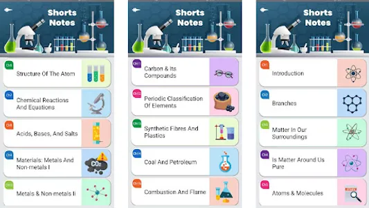 Chemistry Notes :Learn Offline screenshot 18