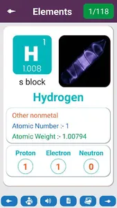 Chemistry Notes :Learn Offline screenshot 2