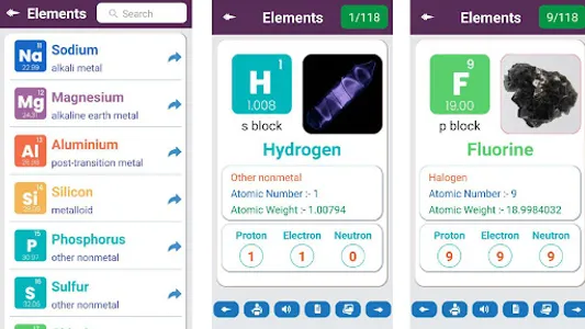 Chemistry Notes :Learn Offline screenshot 21