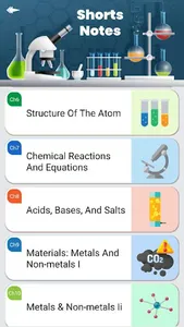 Chemistry Notes :Learn Offline screenshot 6