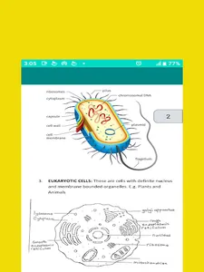 Biology Textbook screenshot 12