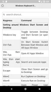 Keyboard Shortcut for Windows screenshot 1