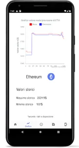 CryptoCast screenshot 11