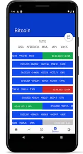 CryptoCast screenshot 2