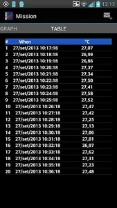Temp NFC Ent screenshot 2