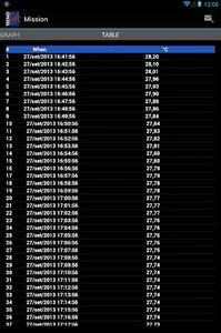 Temp NFC Ent screenshot 8