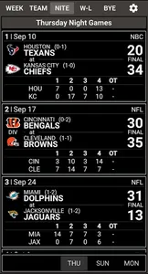 VS. 2023 NFL Schedule & Scores screenshot 2