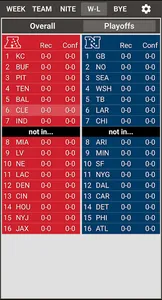 VS. 2023 NFL Schedule & Scores screenshot 5