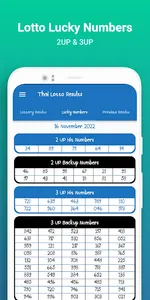 Thai Lotto Results screenshot 2