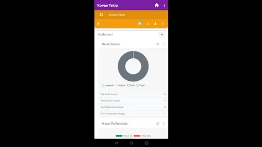 KOVAN TAKİP screenshot 6