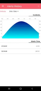 NavFleet Sense screenshot 3