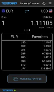 Currency Converter screenshot 2