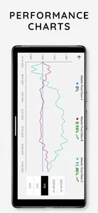 DECAF Takeaway screenshot 7