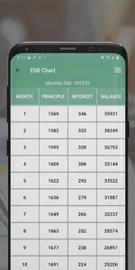 ExQuity EMI Calculator - Loan  screenshot 10