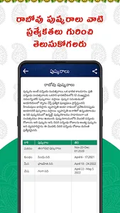 Telugu Calendar 2023 screenshot 12