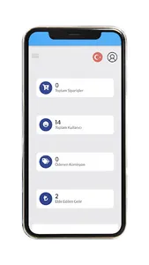Temizlik Express İşletme screenshot 1