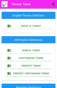 Tenses Table - 12 Tenses In En screenshot 0