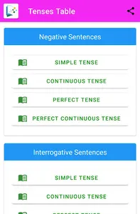 Tenses Table - 12 Tenses In En screenshot 1