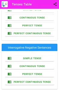 Tenses Table - 12 Tenses In En screenshot 2