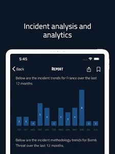 Terriscope screenshot 11