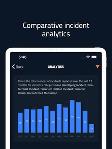 Terriscope screenshot 20