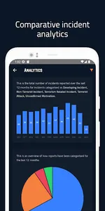 Terriscope screenshot 5