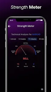 Forex Markets & Signals screenshot 0