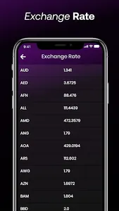 Forex Markets & Signals screenshot 3