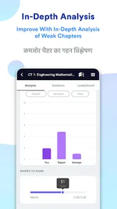 UPPSC BEO Prep App : Mock Test screenshot 3