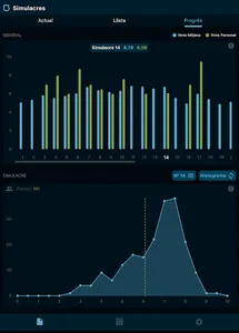 Acadèmia Mossos screenshot 12