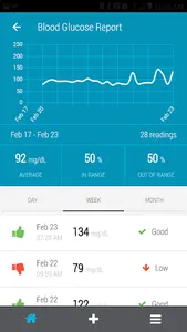 Test n Share screenshot 2