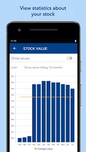 ePIMS screenshot 3