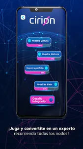CiriOnBoarding screenshot 1