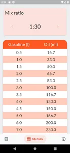 Fuel Mix Calculator screenshot 2