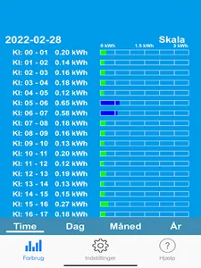 Mit Elforbrug screenshot 4