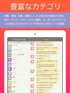 「ひとりごとフランス語」独り言のフレーズ集 screenshot 6