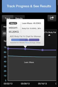 iMuscle 2 screenshot 4