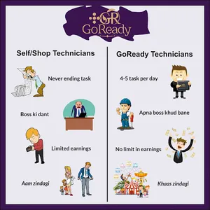 Provider GoReady screenshot 3