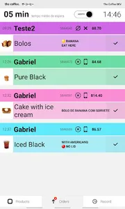 The Coffee Comandas screenshot 1